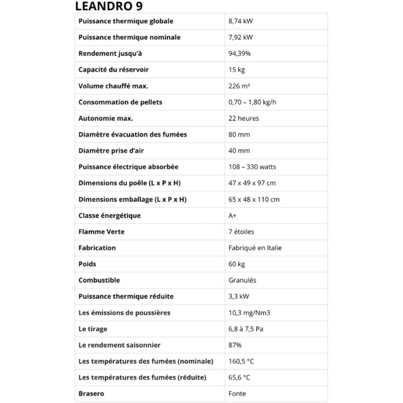 Poêle à granules étanche - LVZ LEANDRO 9 - Noir – Image 3