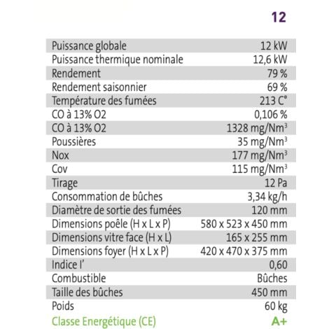 POÊLE À BOIS LYA 12 BÛCHES 45CM - Acier – Image 3